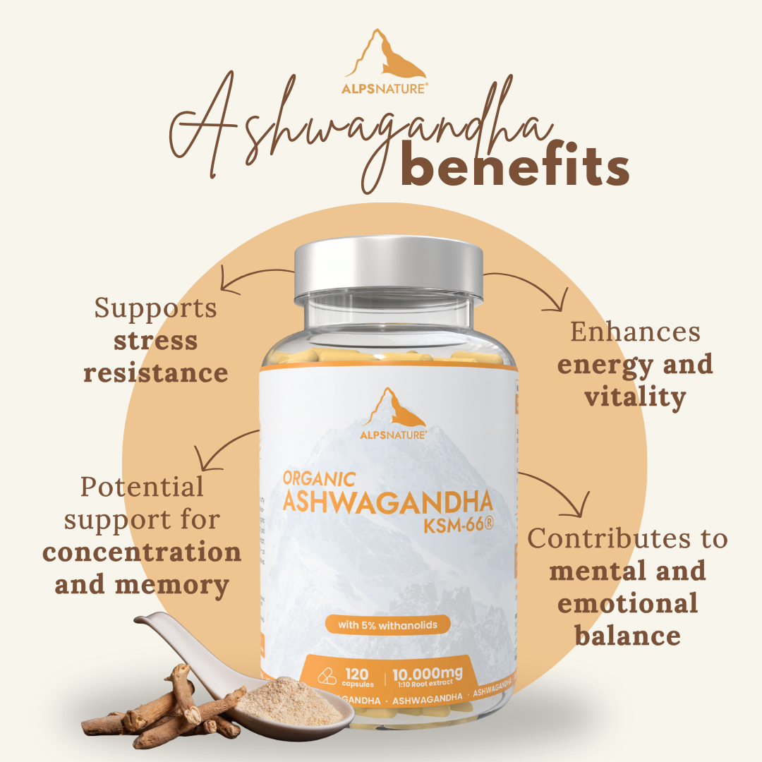 Ashwagandha KSM-66®